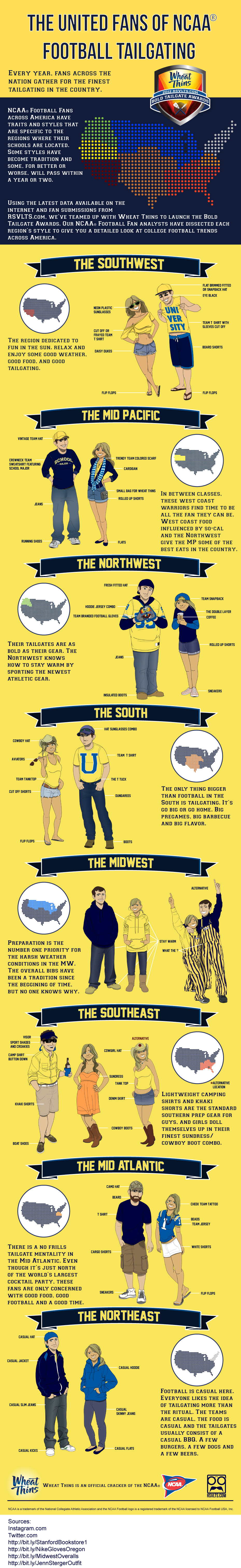 tailgating infographic